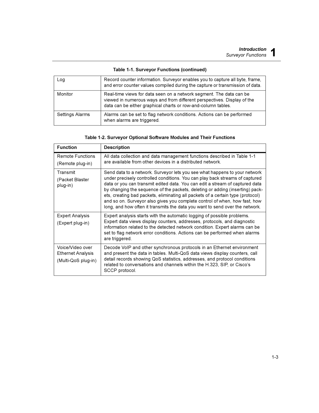 Finisar Surveyor manual Introduction 