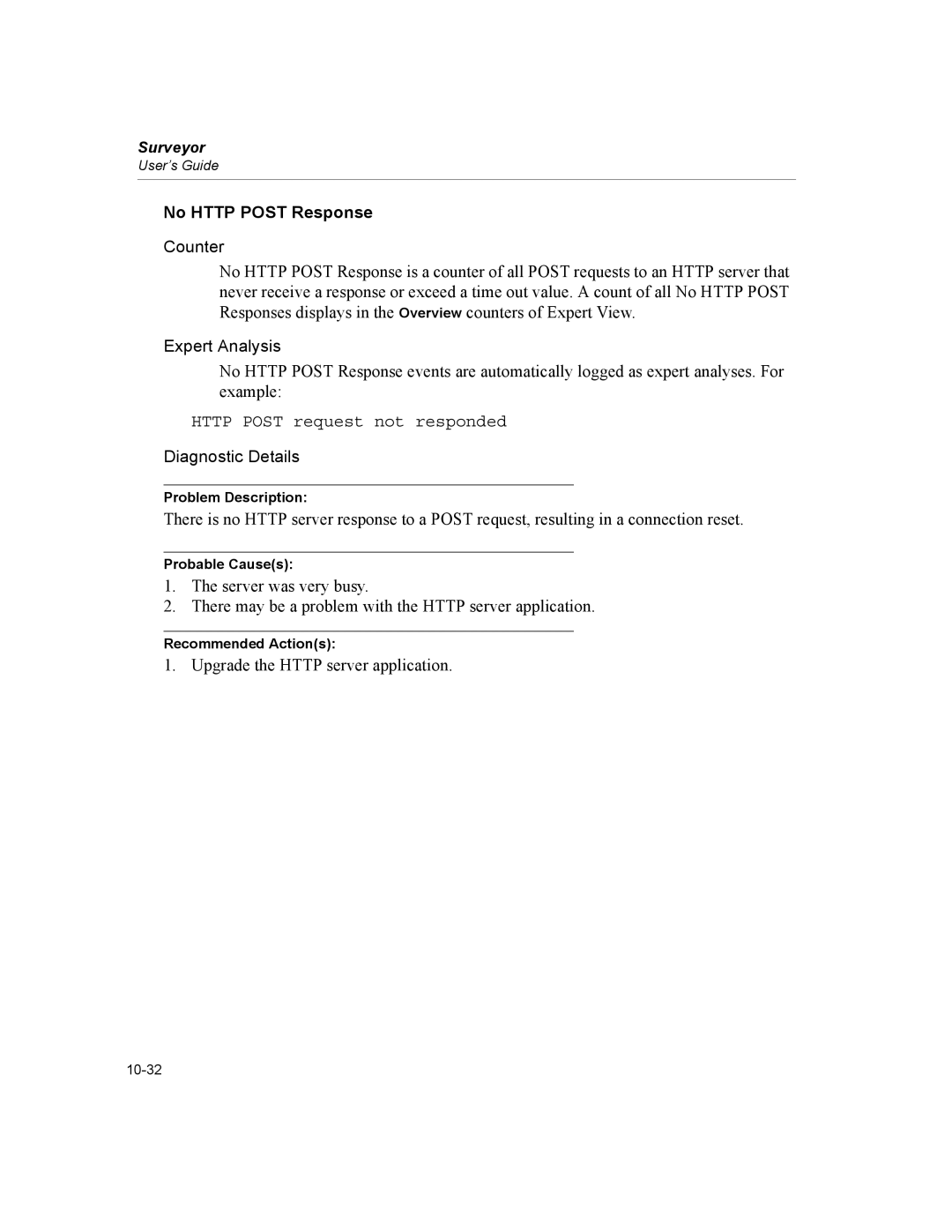 Finisar Surveyor manual No Http Post Response, Http Post request not responded 