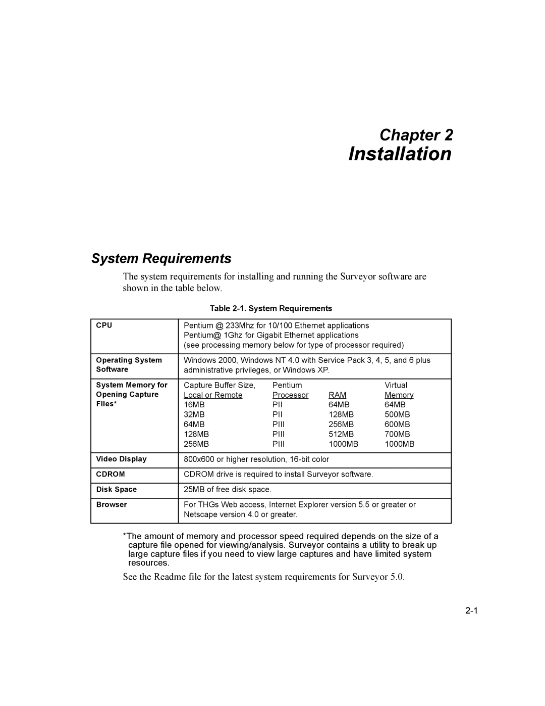 Finisar Surveyor manual System Requirements, Ram, Piii 