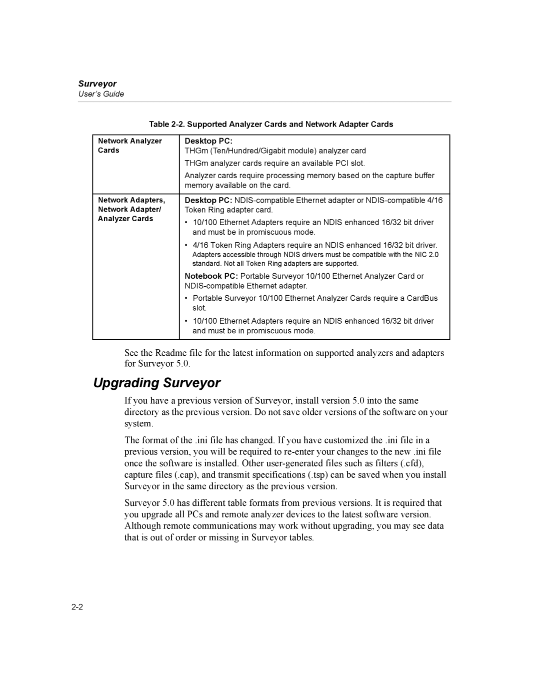 Finisar manual Upgrading Surveyor, Supported Analyzer Cards and Network Adapter Cards, Desktop PC 