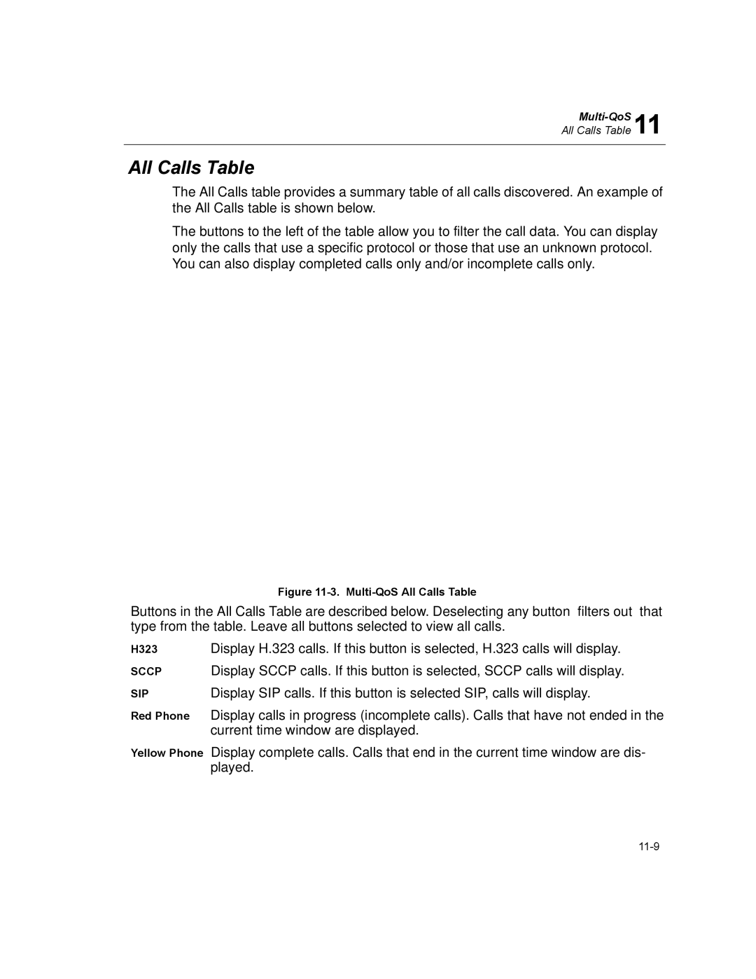 Finisar Surveyor manual All Calls Table, H323, Red Phone 