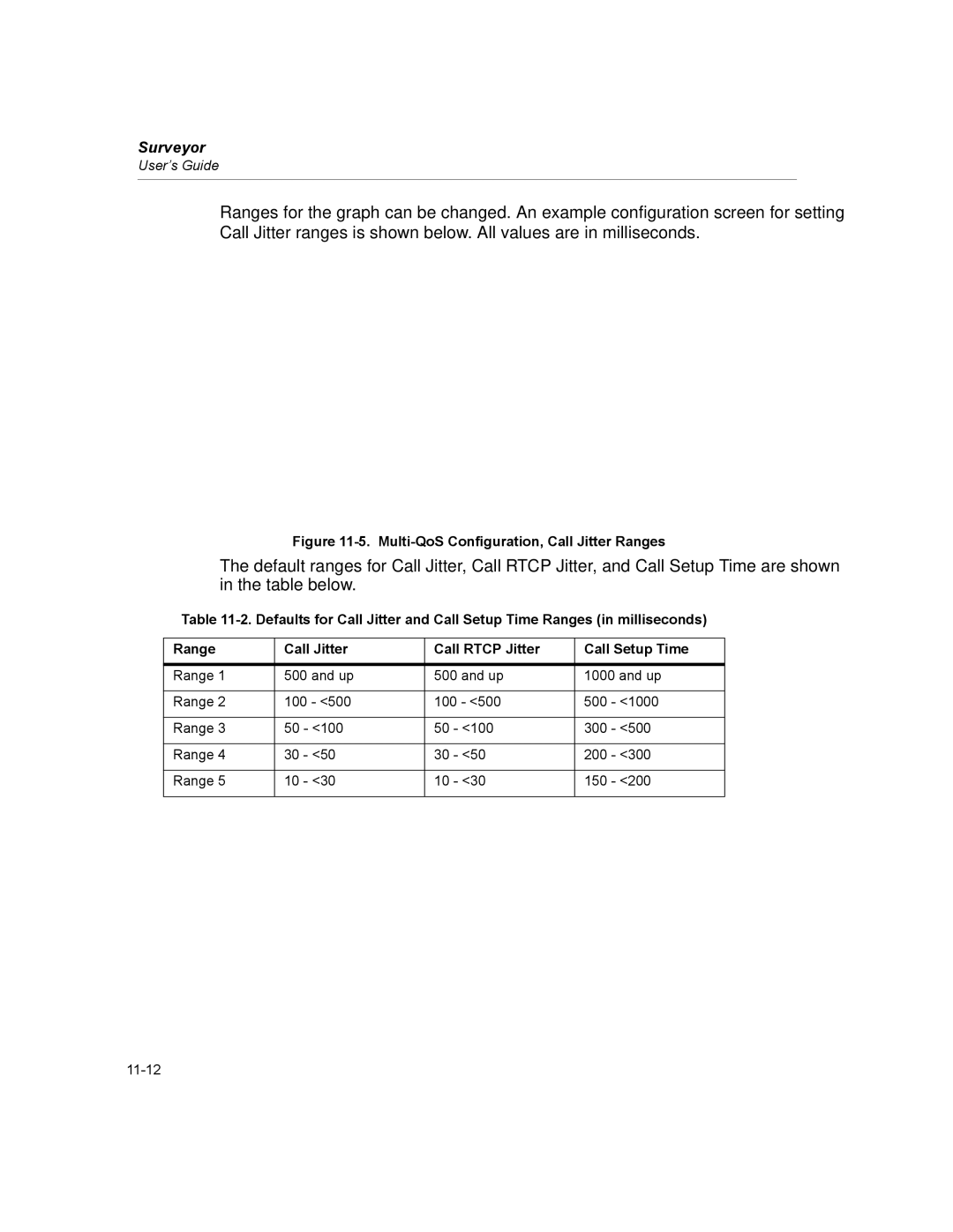 Finisar Surveyor manual Multi-QoS Configuration, Call Jitter Ranges 