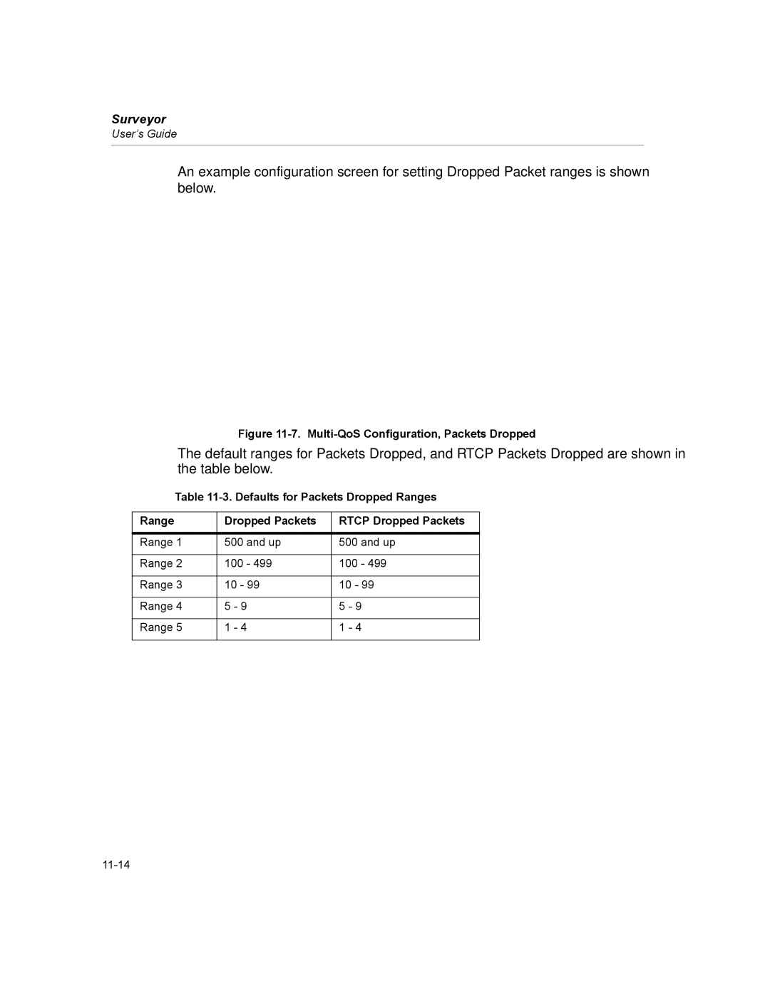 Finisar Surveyor manual Multi-QoS Configuration, Packets Dropped 