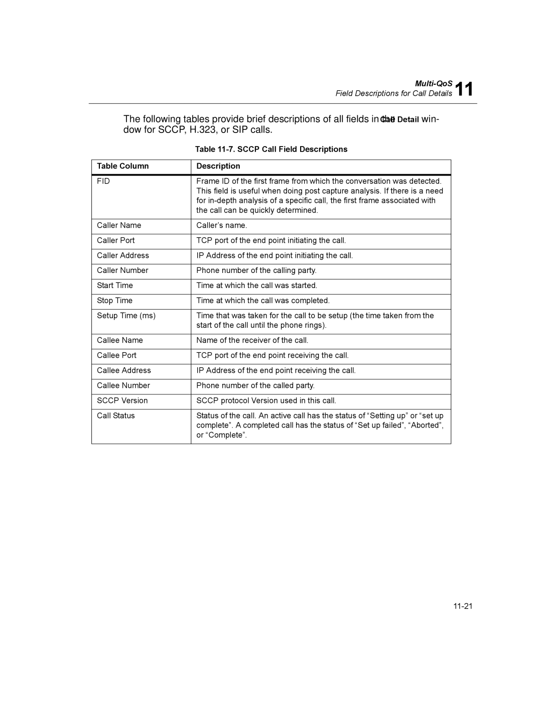 Finisar Surveyor manual Sccp Call Field Descriptions, Fid 