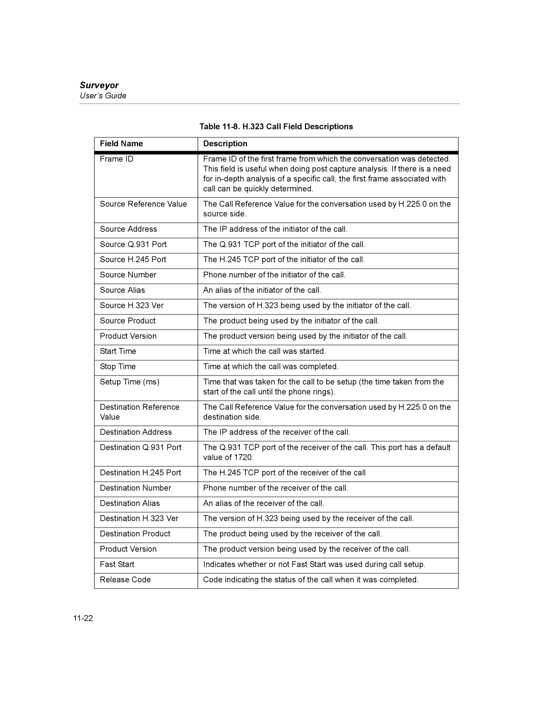 Finisar Surveyor manual H.323 Call Field Descriptions, Field Name Description 