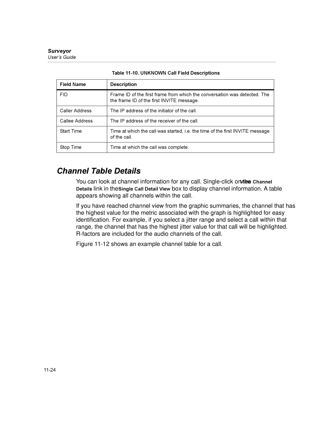 Finisar Surveyor manual Channel Table Details, Unknown Call Field Descriptions 