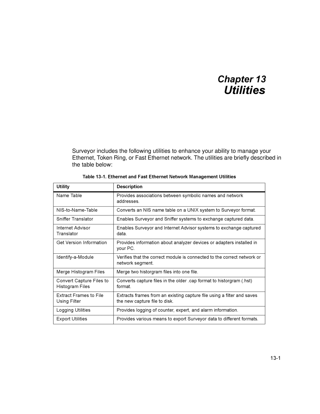 Finisar Surveyor manual Utilities 