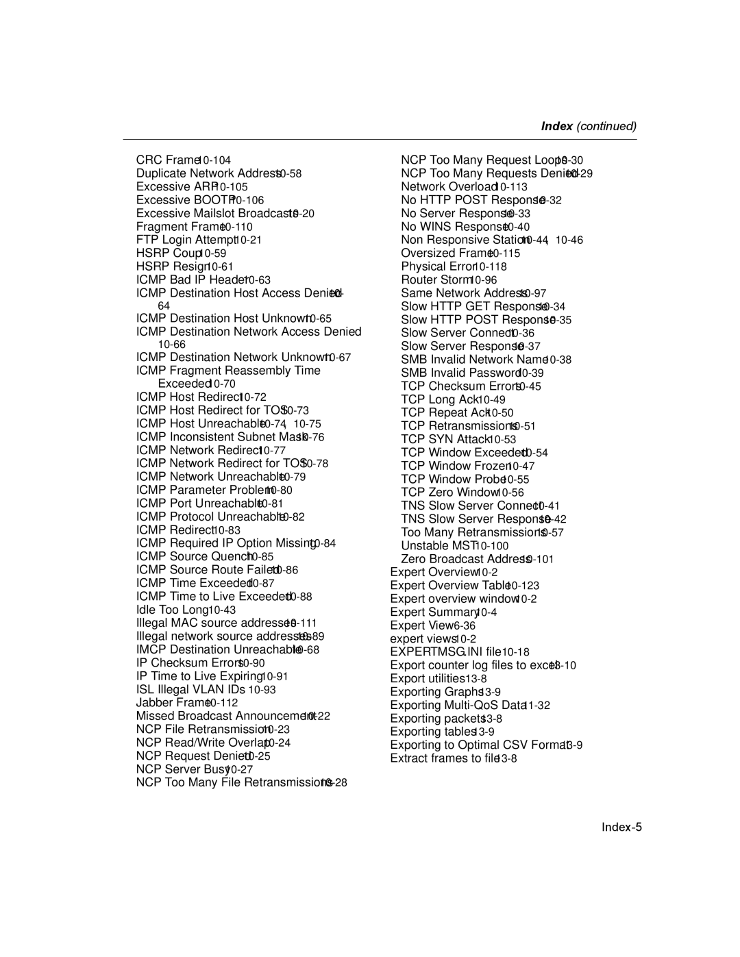 Finisar Surveyor manual Index-5 