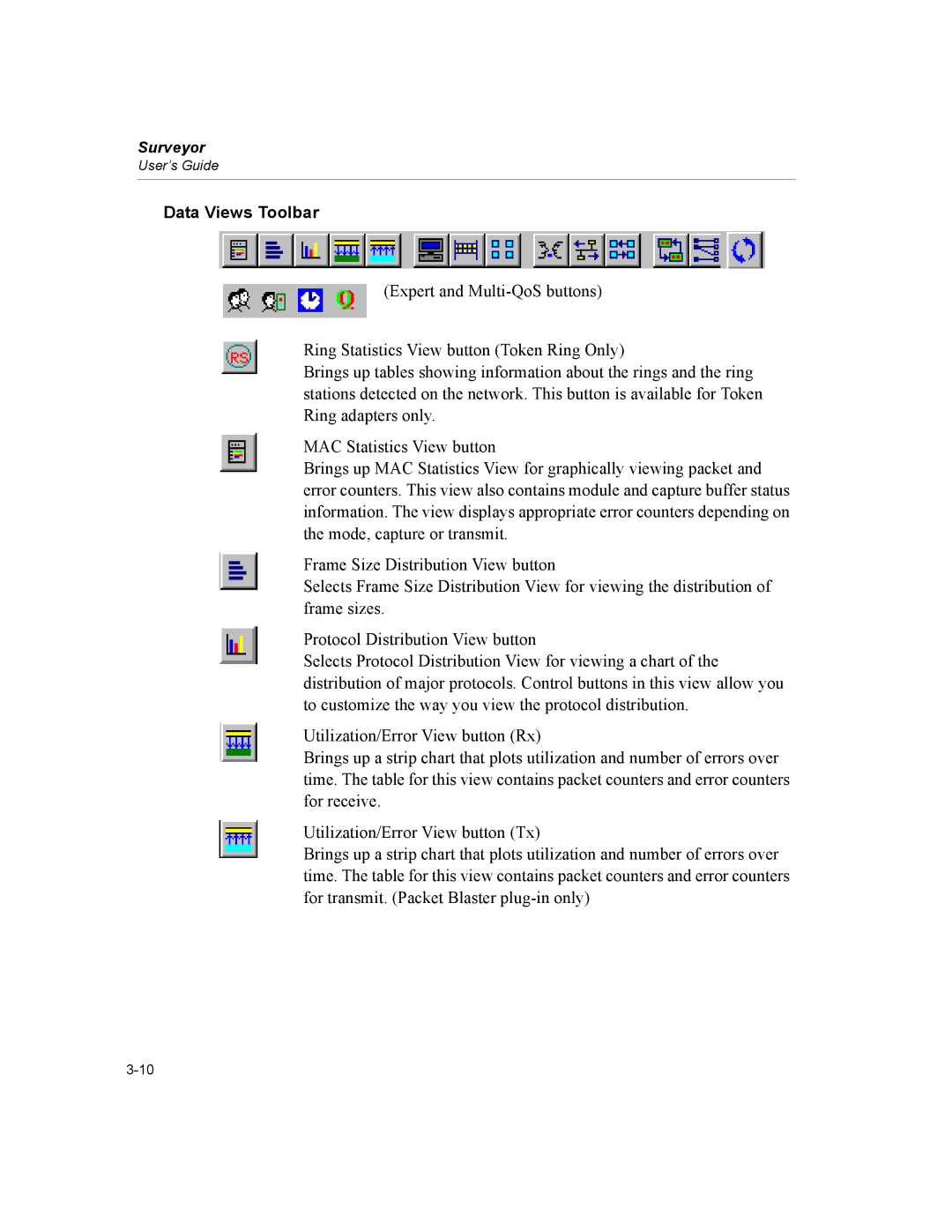 Finisar Surveyor manual Data Views Toolbar 