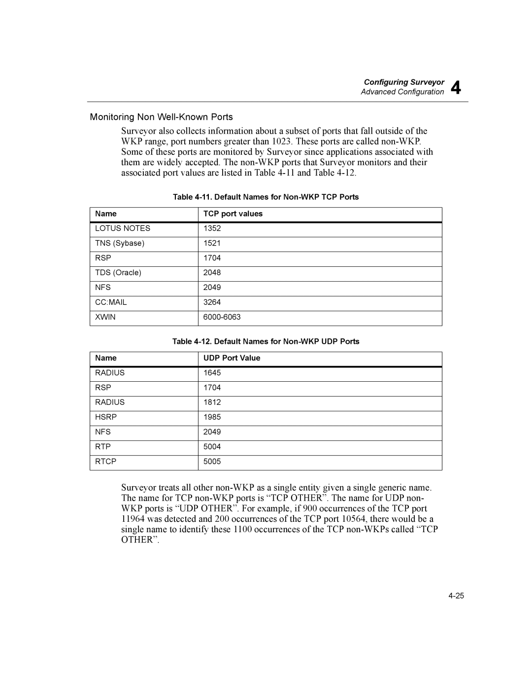 Finisar Surveyor manual Monitoring Non Well-Known Ports, Default Names for Non-WKP TCP Ports, Name TCP port values 