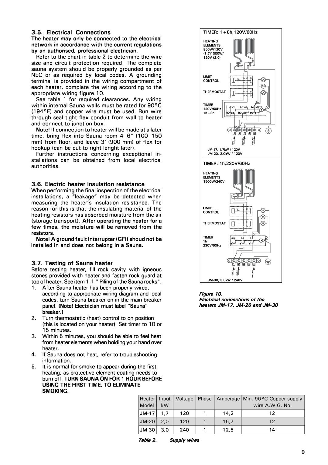 Finlandia JM-30, JM-17, JM-20 manual Electrical Connections, Electric heater insulation resistance, Testing of Sauna heater 