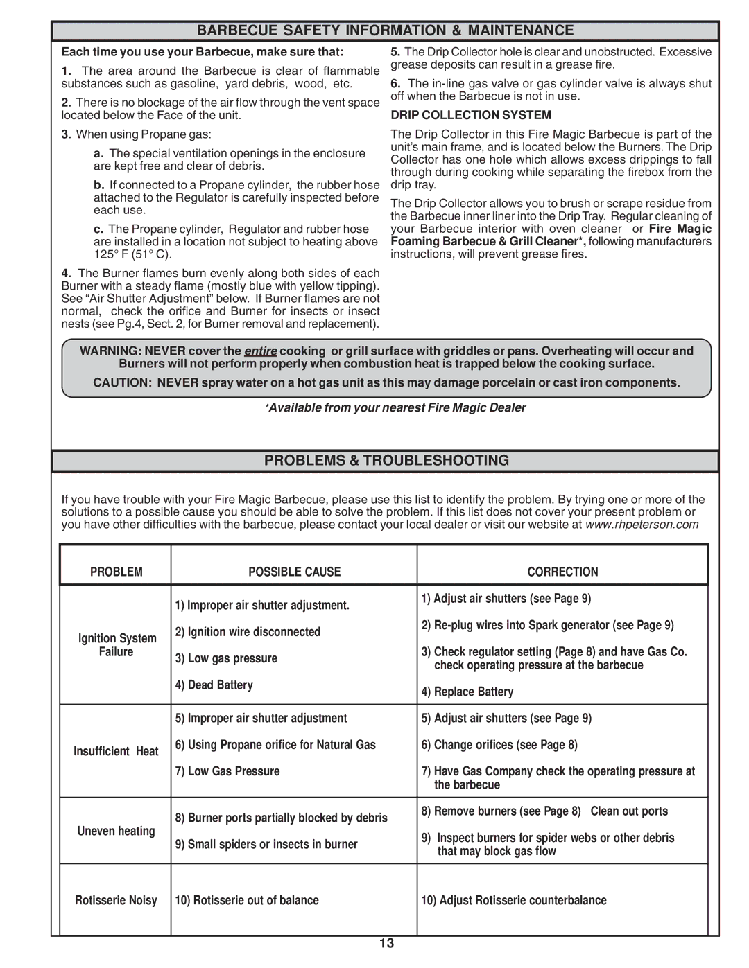 Fire Magic Elite 50 manual Barbecue Safety Information & Maintenance, Problems & Troubleshooting, Drip Collection System 