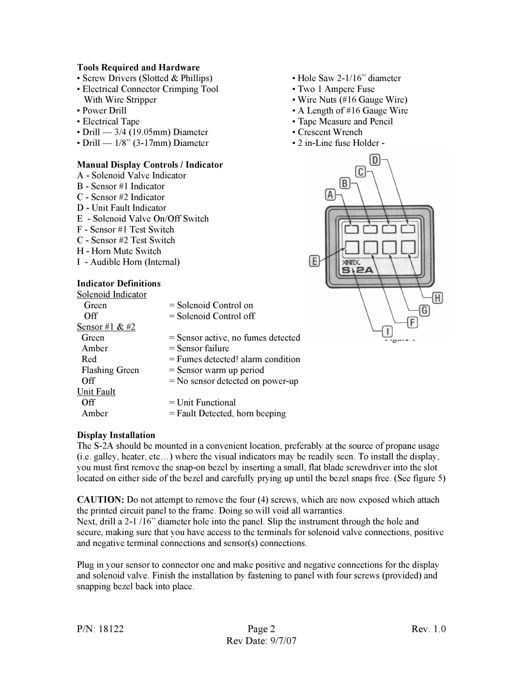 Fireboy- Xintex, LTD S-2A Tools Required and Hardware, Manual Display Controls / Indicator, Indicator Definitions 