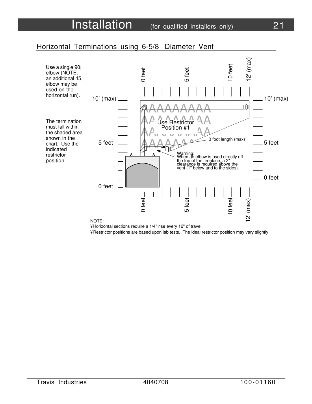 FireplaceXtrordinair 36 DV EFIII Horizontal Terminations using 6-5/8 Diameter Vent, 0feet 5feet 10feet 12max 10 max Feet 