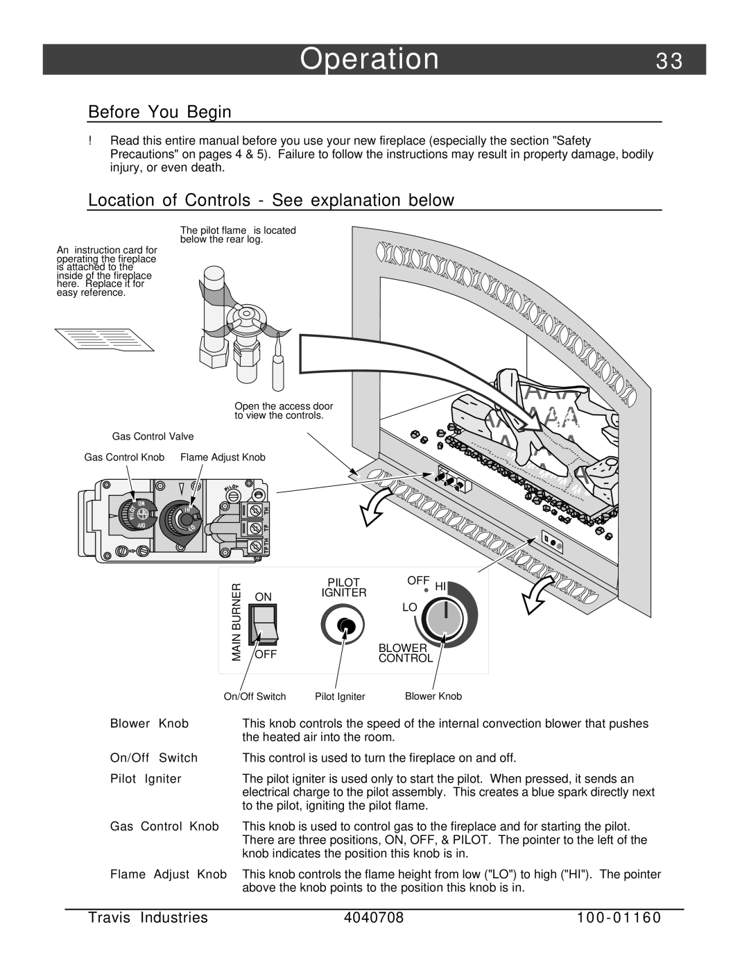 FireplaceXtrordinair 36 DV EFIII owner manual Operation3, Before You Begin, Location of Controls See explanation below 