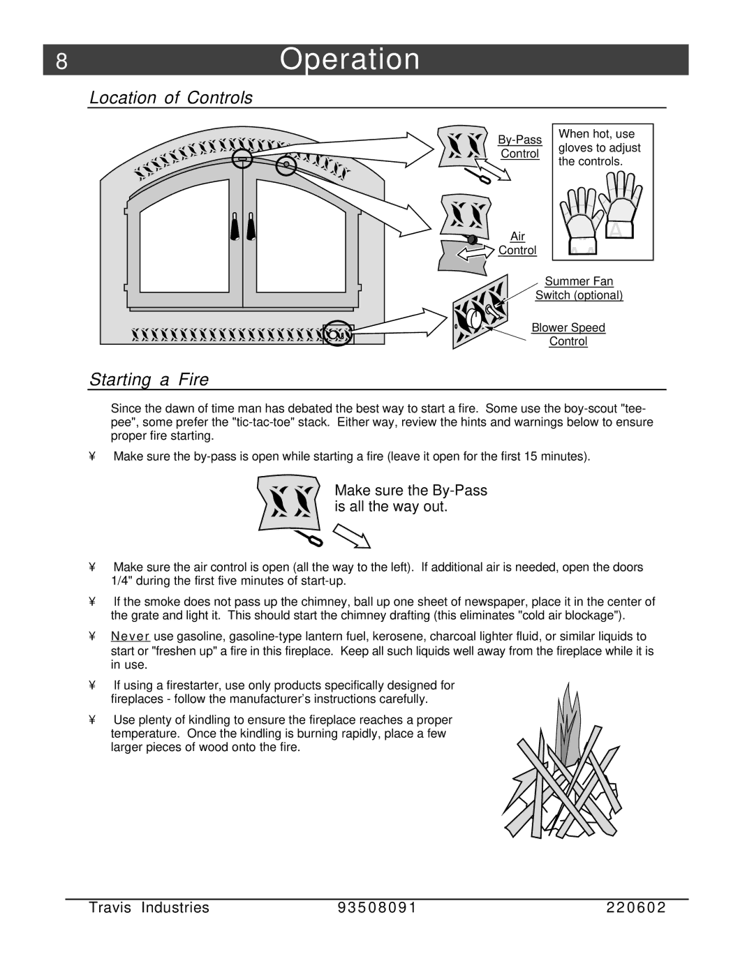 FireplaceXtrordinair 36-Elite owner manual 8Operation, Location of Controls, Starting a Fire 