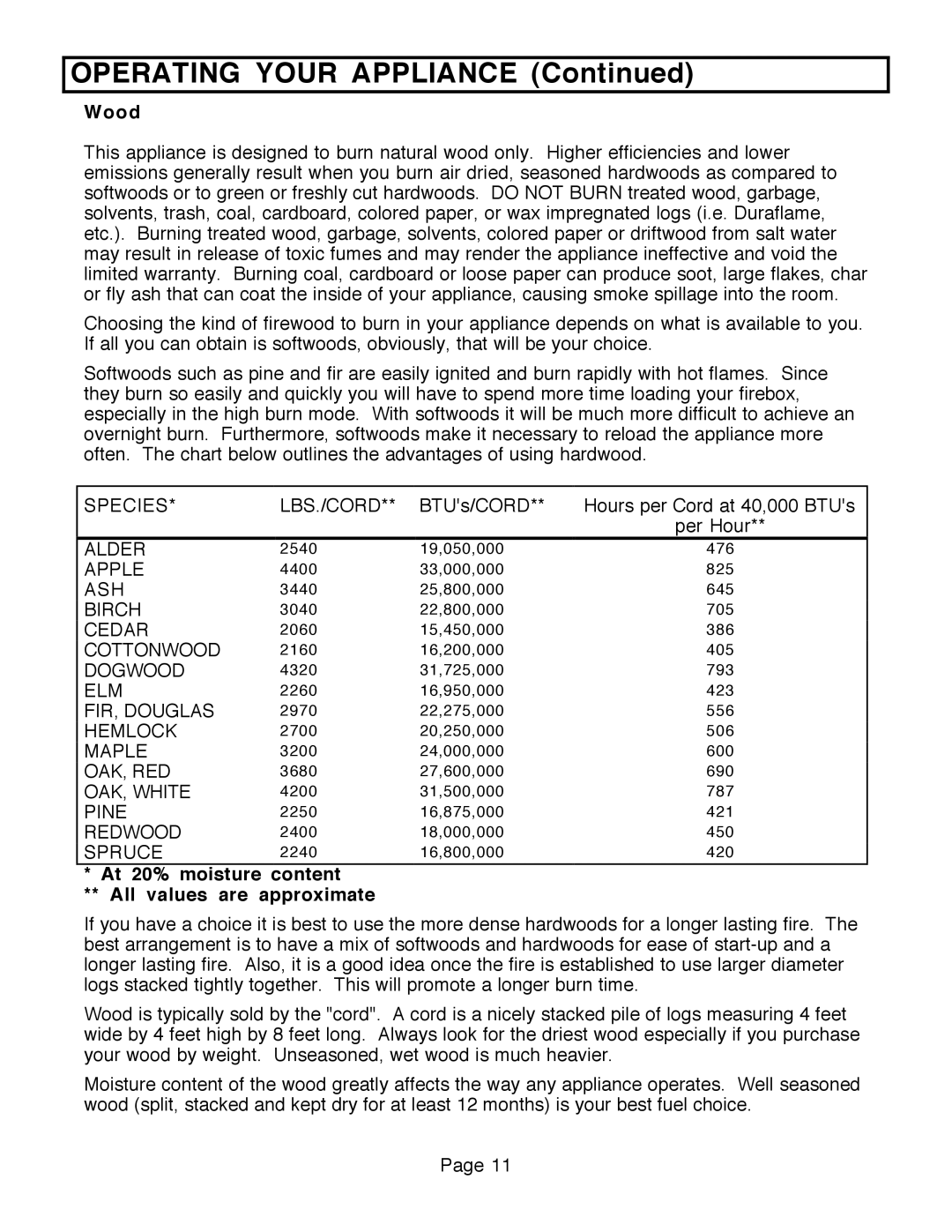 FireplaceXtrordinair 36A-ZC, 36A-BI manual Wood, At 20% moisture content All values are approximate 