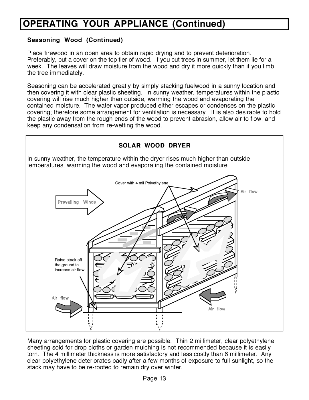 FireplaceXtrordinair 36A-ZC, 36A-BI manual Solar Wood Dryer 