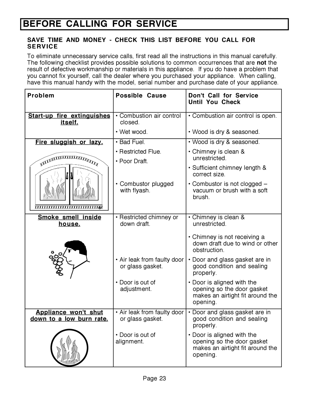 FireplaceXtrordinair 36A-ZC, 36A-BI manual Before Calling for Service 