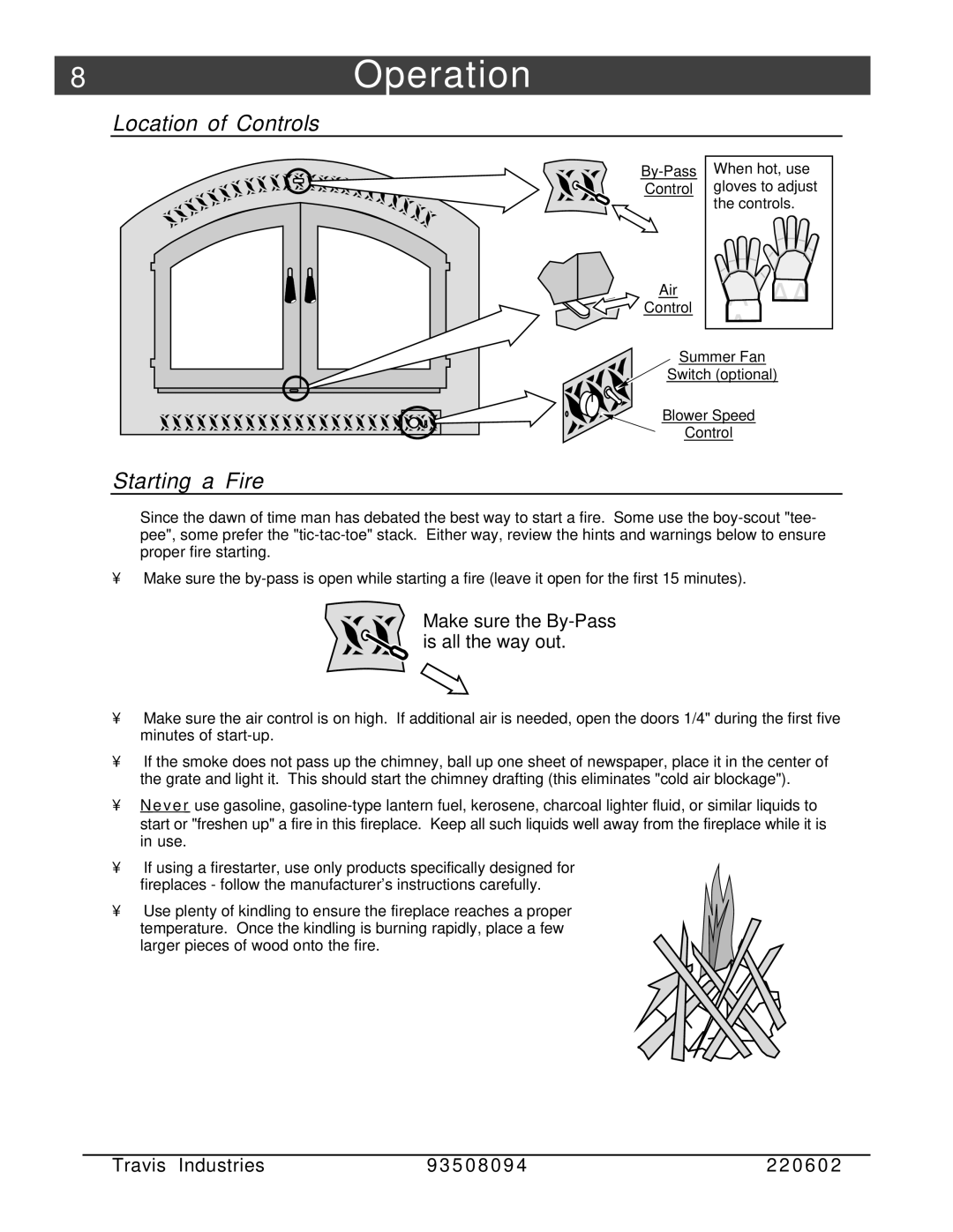 FireplaceXtrordinair 44-Elite owner manual 8Operation, Location of Controls, Starting a Fire 