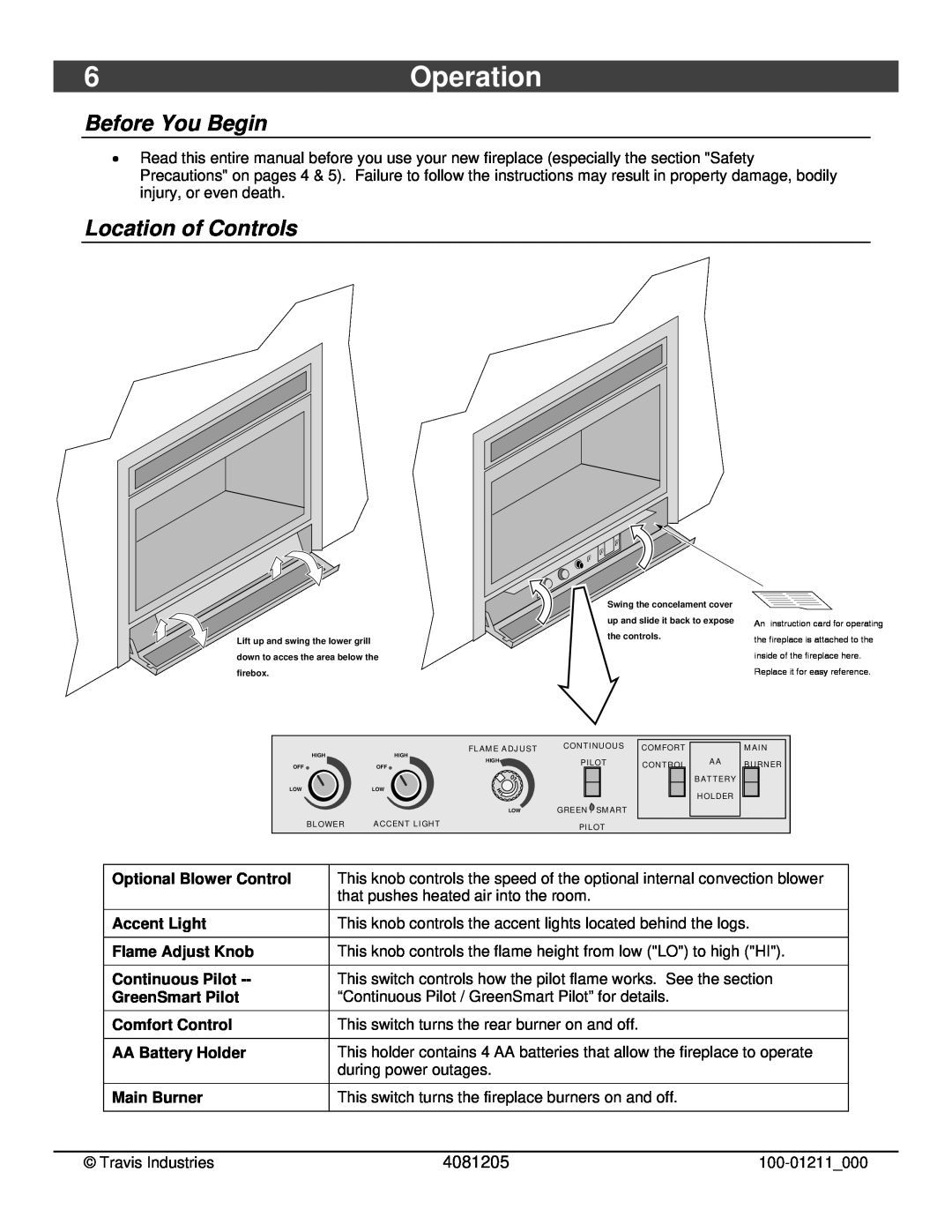 FireplaceXtrordinair 564 6Operation, Before You Begin, Location of Controls, 4081205, Optional Blower Control, Main Burner 