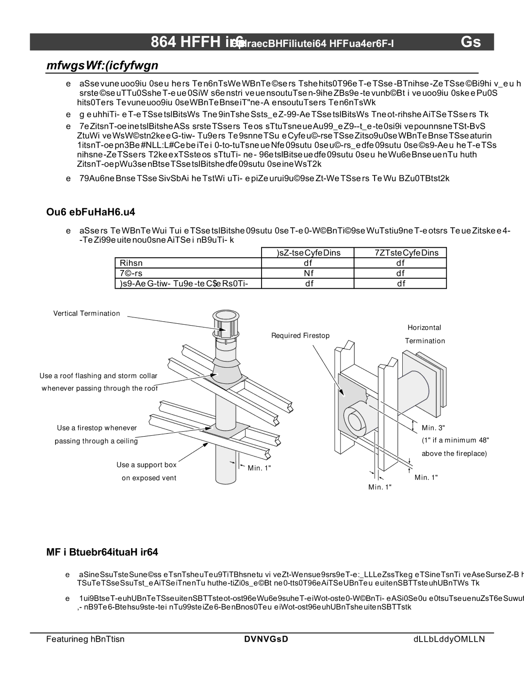 FireplaceXtrordinair 864 HH installation manual Vent Requirements, Vent Clearances, Altitude Considerations 