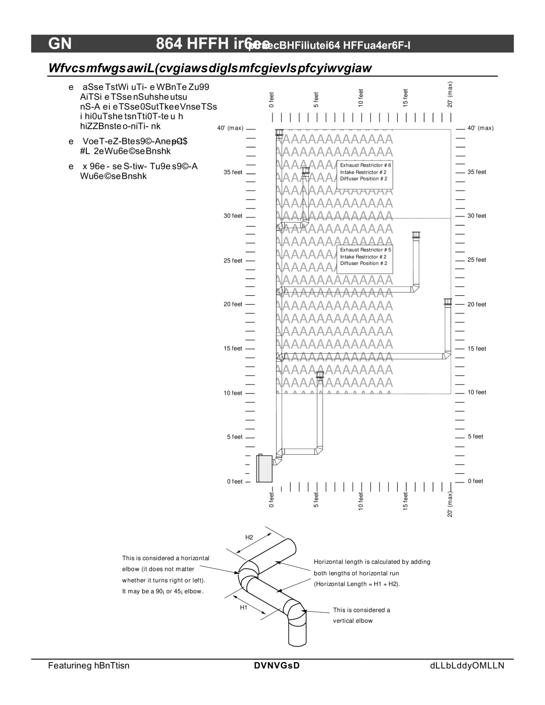 FireplaceXtrordinair 864 HH installation manual Rear Vent Configuration with Vertical Termination 