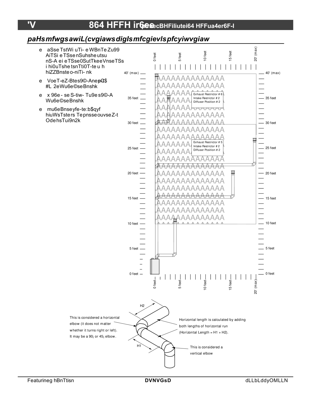 FireplaceXtrordinair 864 HH installation manual Top Vent Configuration with Vertical Termination 