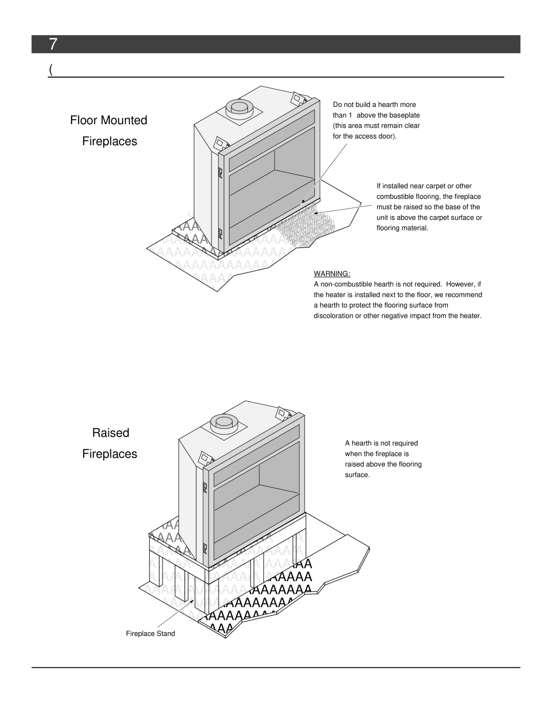 FireplaceXtrordinair 864 HH installation manual Hearth Requirements, Floor Mounted Fireplaces 