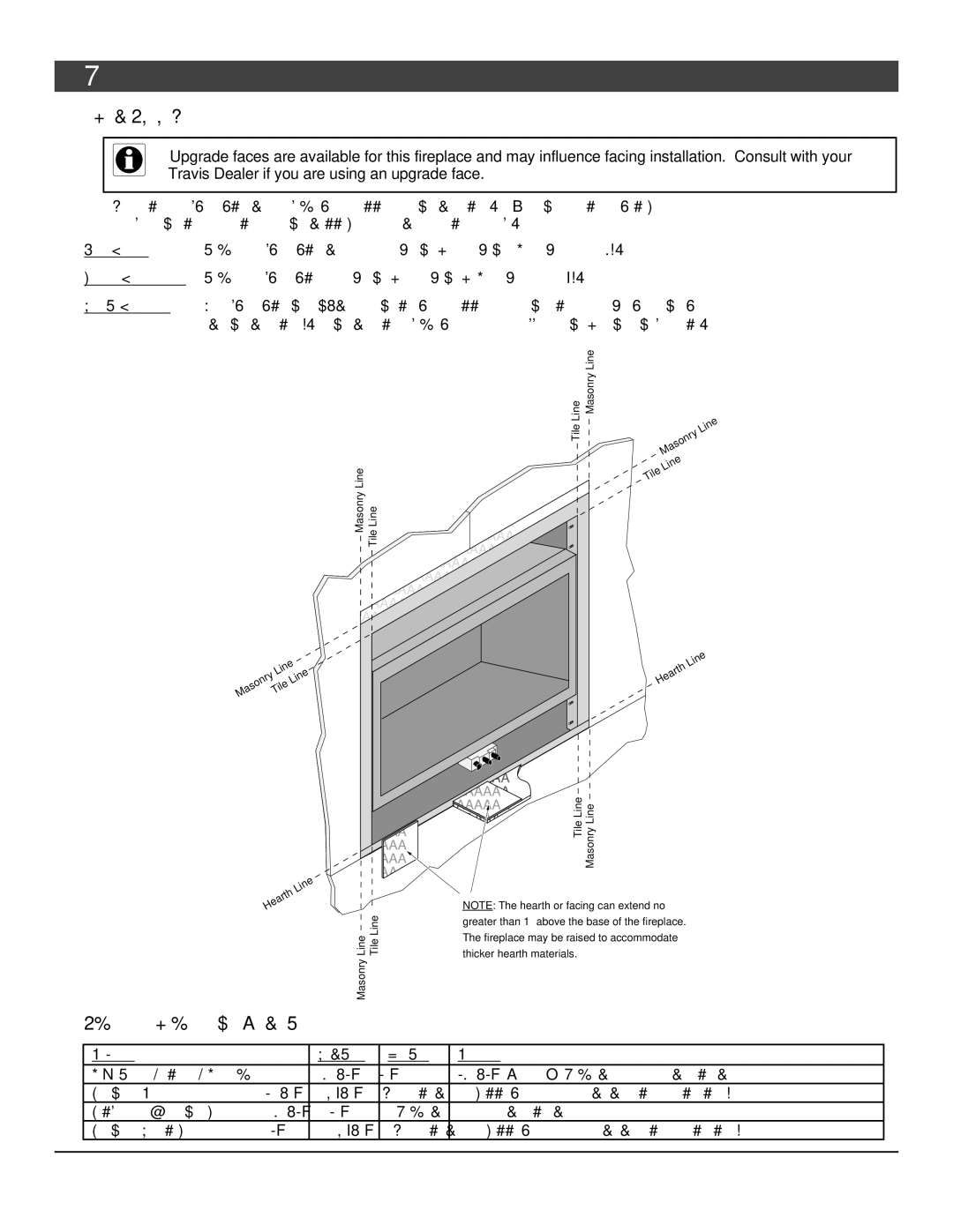 FireplaceXtrordinair 864 HH installation manual Facing Overview, Optional Faceplates Sizing Chart 