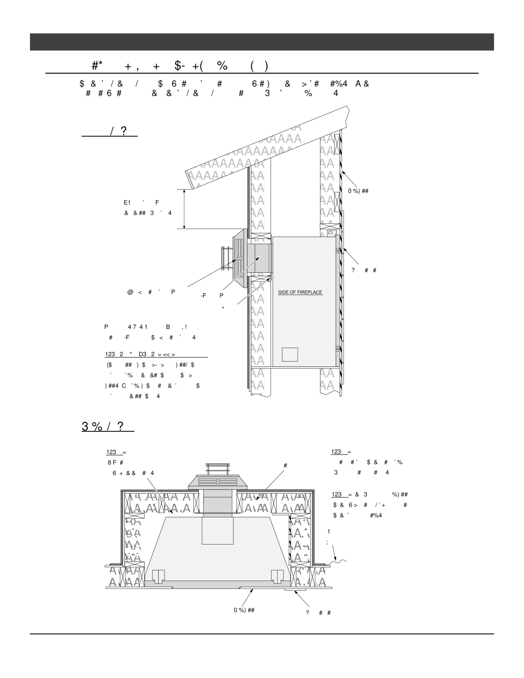 FireplaceXtrordinair 864 HH installation manual Side View 