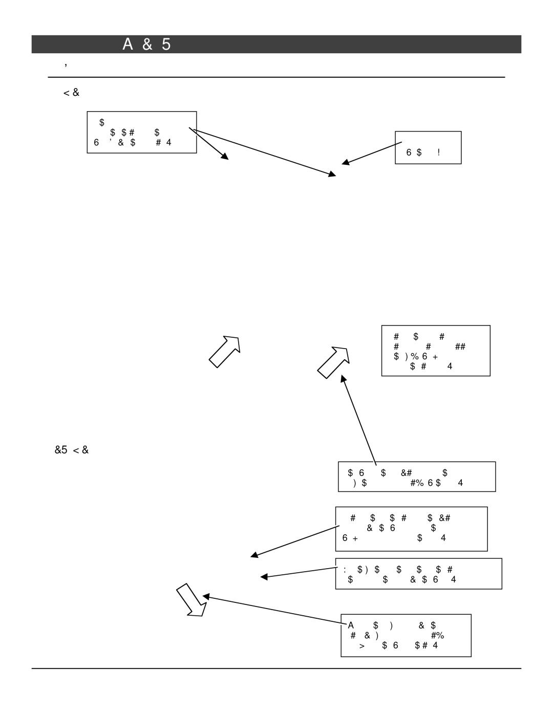 FireplaceXtrordinair 864 HH installation manual Log Set Installation, Rear Log Installation, Right Log Installation 