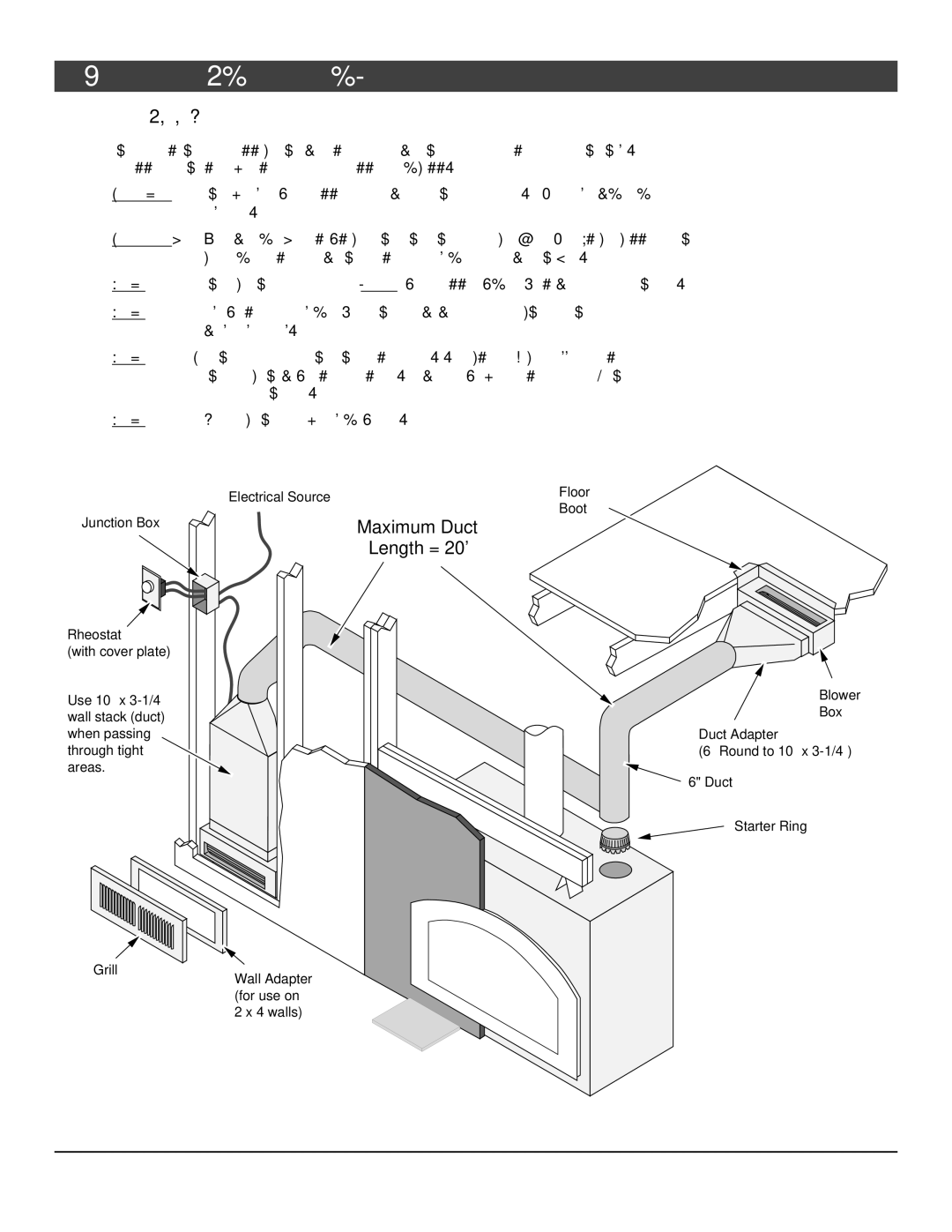 FireplaceXtrordinair 864 HH installation manual Installation Overview, Maximum Duct, Length = 