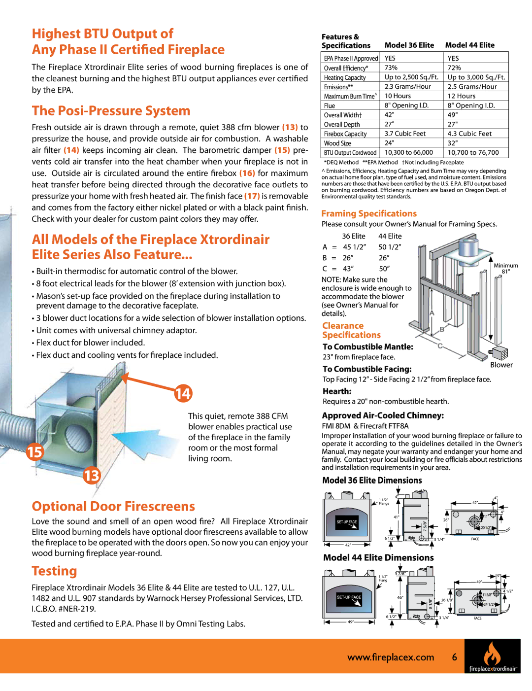 FireplaceXtrordinair FPX 44 manual Highest BTU Output Any Phase II Certified Fireplace, Posi-Pressure System, Testing 