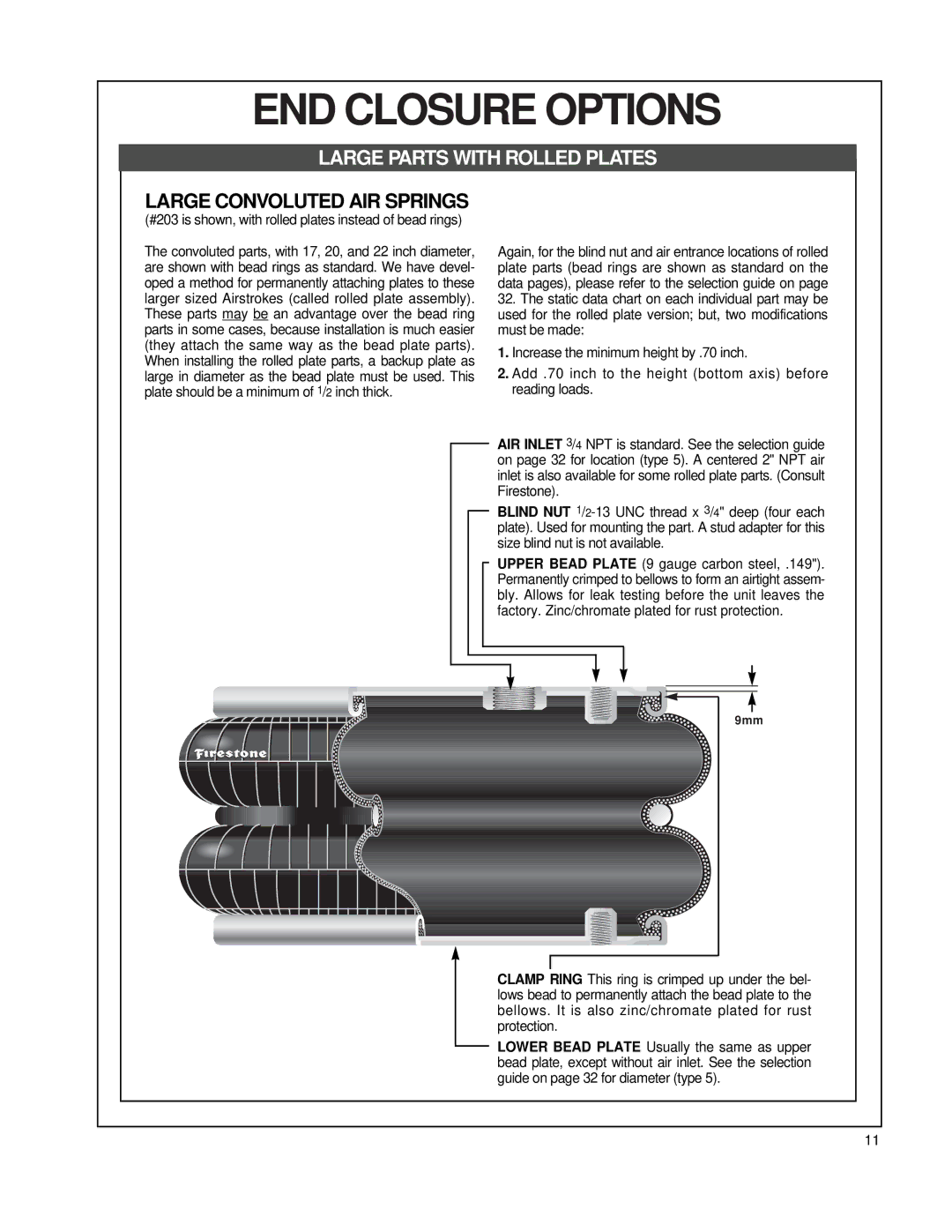 Firestone EMDG198 manual Large Convoluted AIR Springs, 9mm 