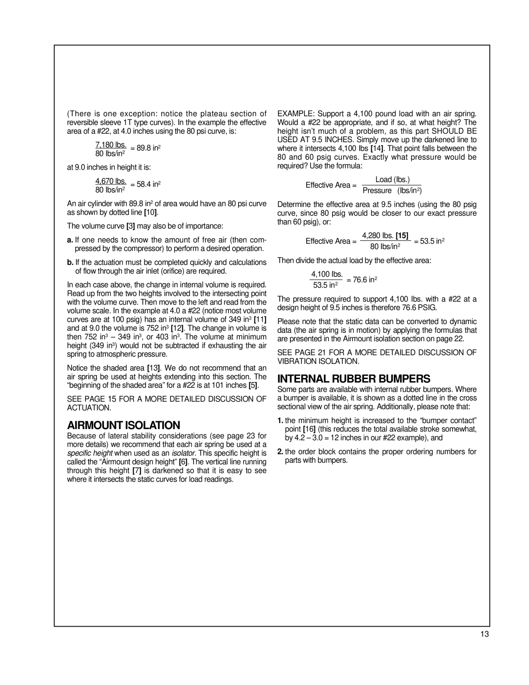 Firestone EMDG198 manual Airmount Isolation, Internal Rubber Bumpers 