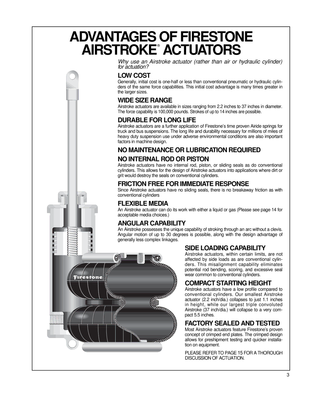 Firestone EMDG198 manual Advantages of Firestone Airstroke Actuators 