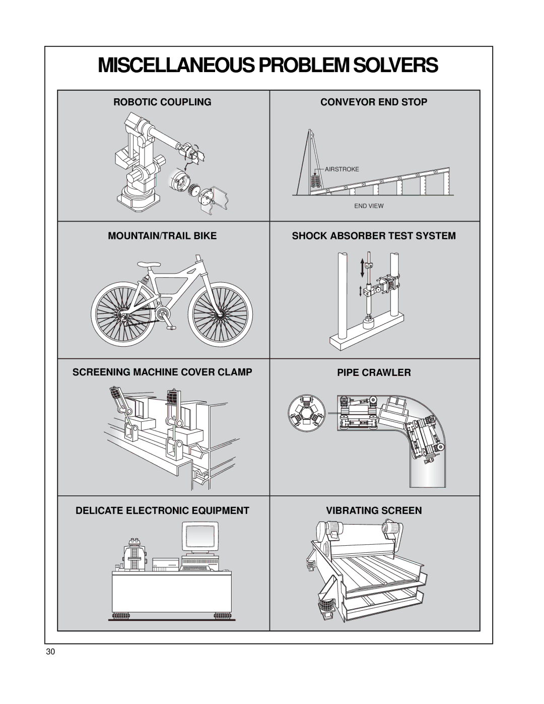 Firestone EMDG198 manual Miscellaneous Problem Solvers 