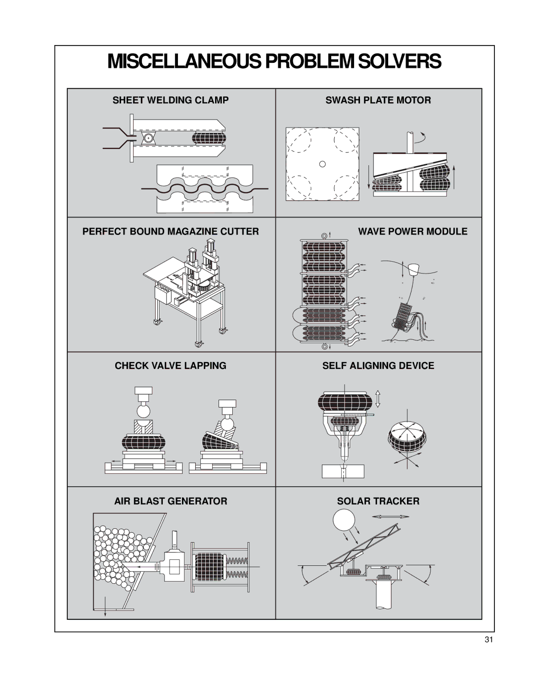 Firestone EMDG198 manual Miscellaneous Problem Solvers 