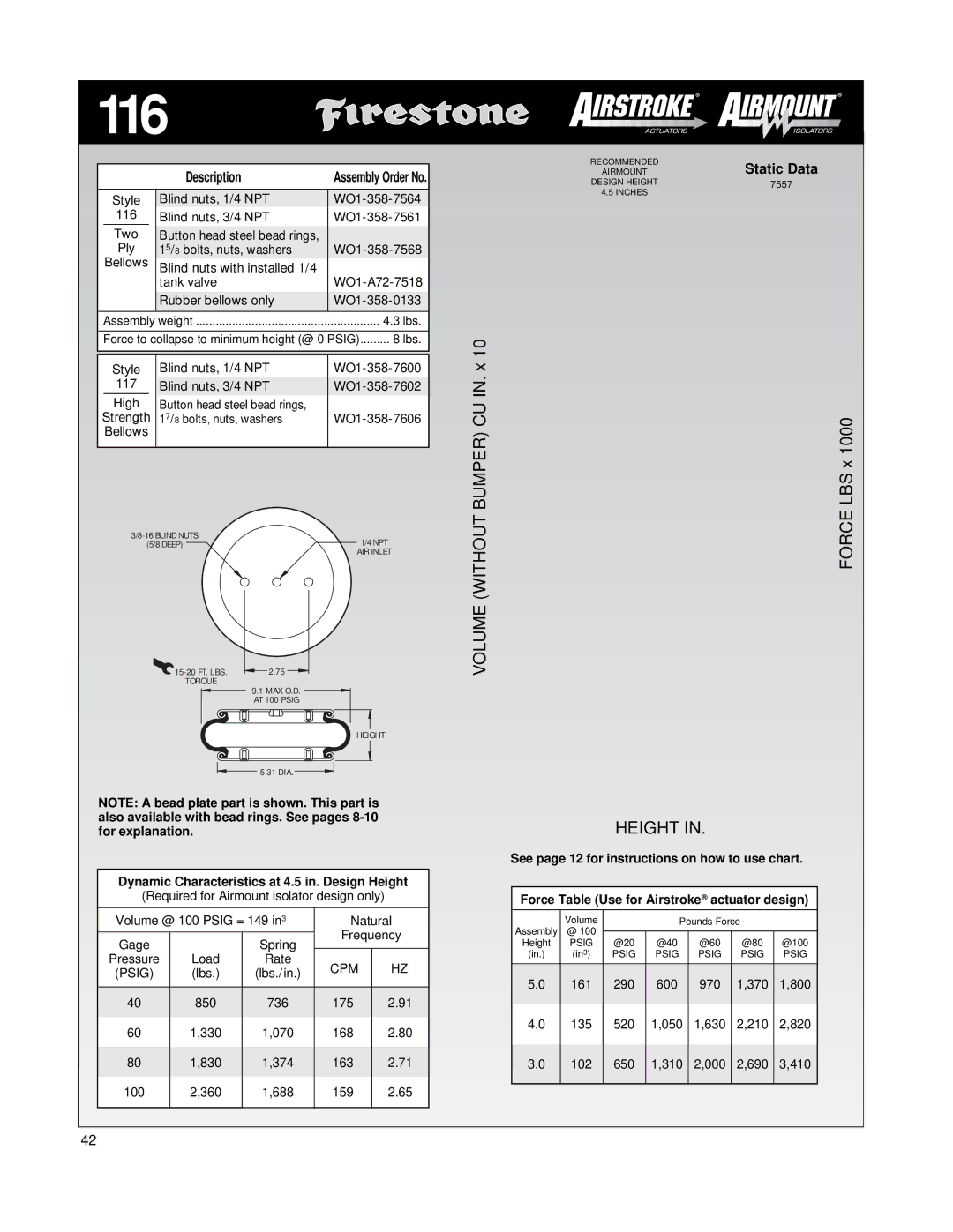 Firestone EMDG198 manual 116, Strength, WO1-358-7606 