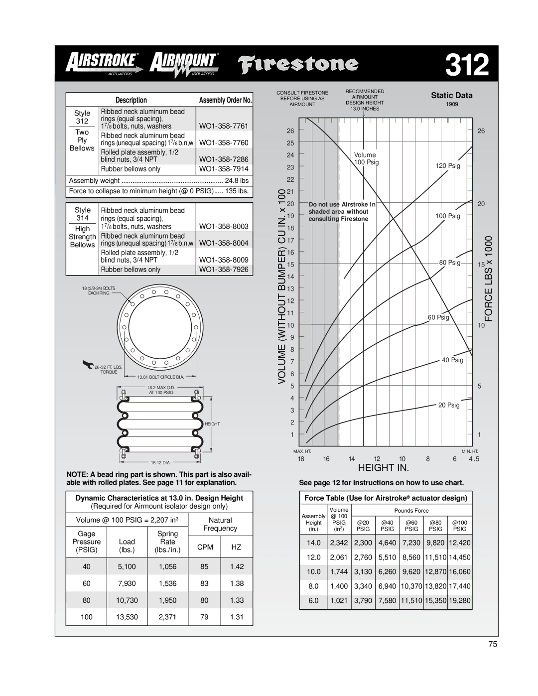 Firestone EMDG198 manual 312, WO1-358-7760, WO1-358-8004 