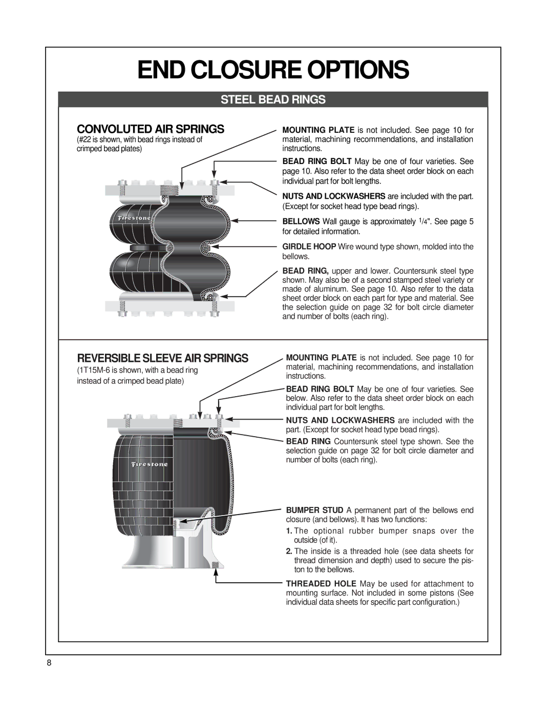 Firestone EMDG198 manual Steel Bead Rings, Nuts and Lockwashers are included with 