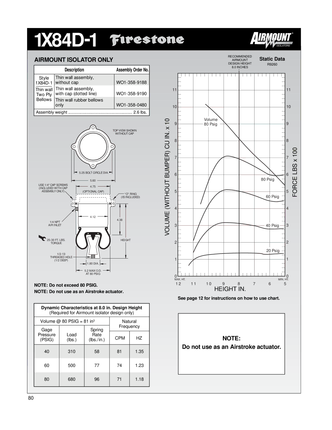 Firestone EMDG198 manual Style Thin wall assembly 1X84D-1 Without cap WO1-358-9188, With cap dotted line WO1-358-9190 