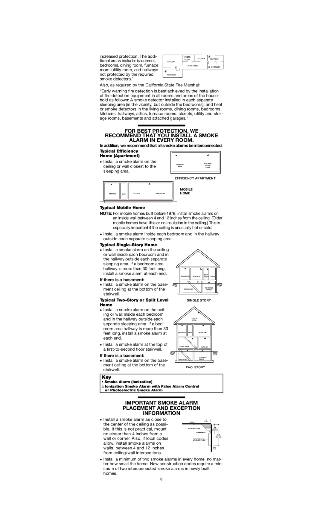 Firex FADC manual Important Smoke Alarm Placement and Exception Information, Key 