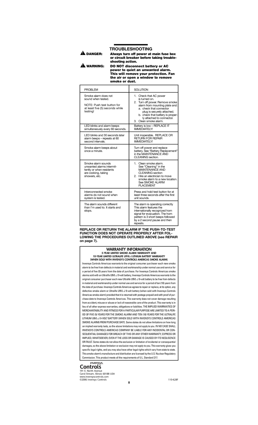 Firex FADC manual Troubleshooting, Warranty Information 