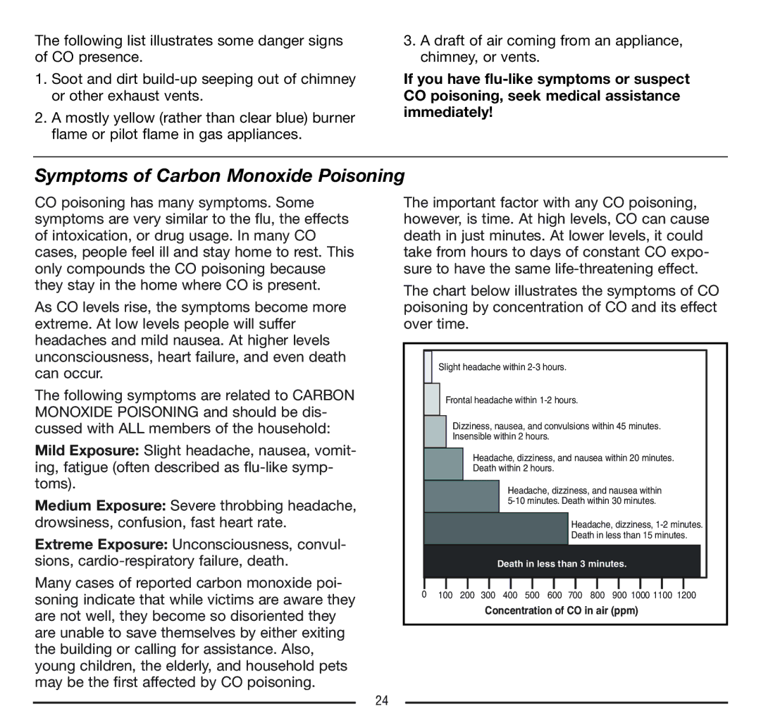 Firex FADCQ manual Symptoms of Carbon Monoxide Poisoning 