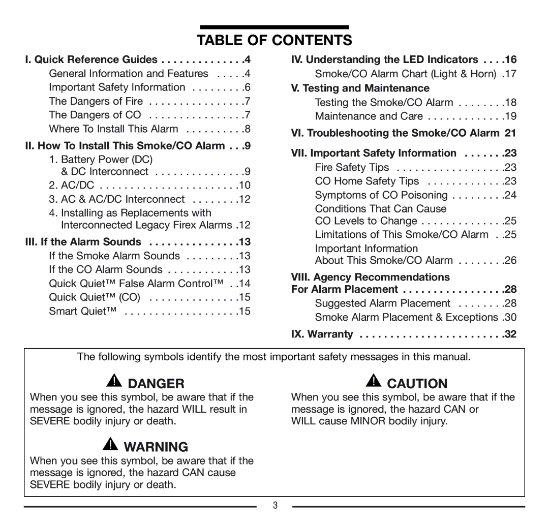 Firex FADCQ manual Table of Contents 