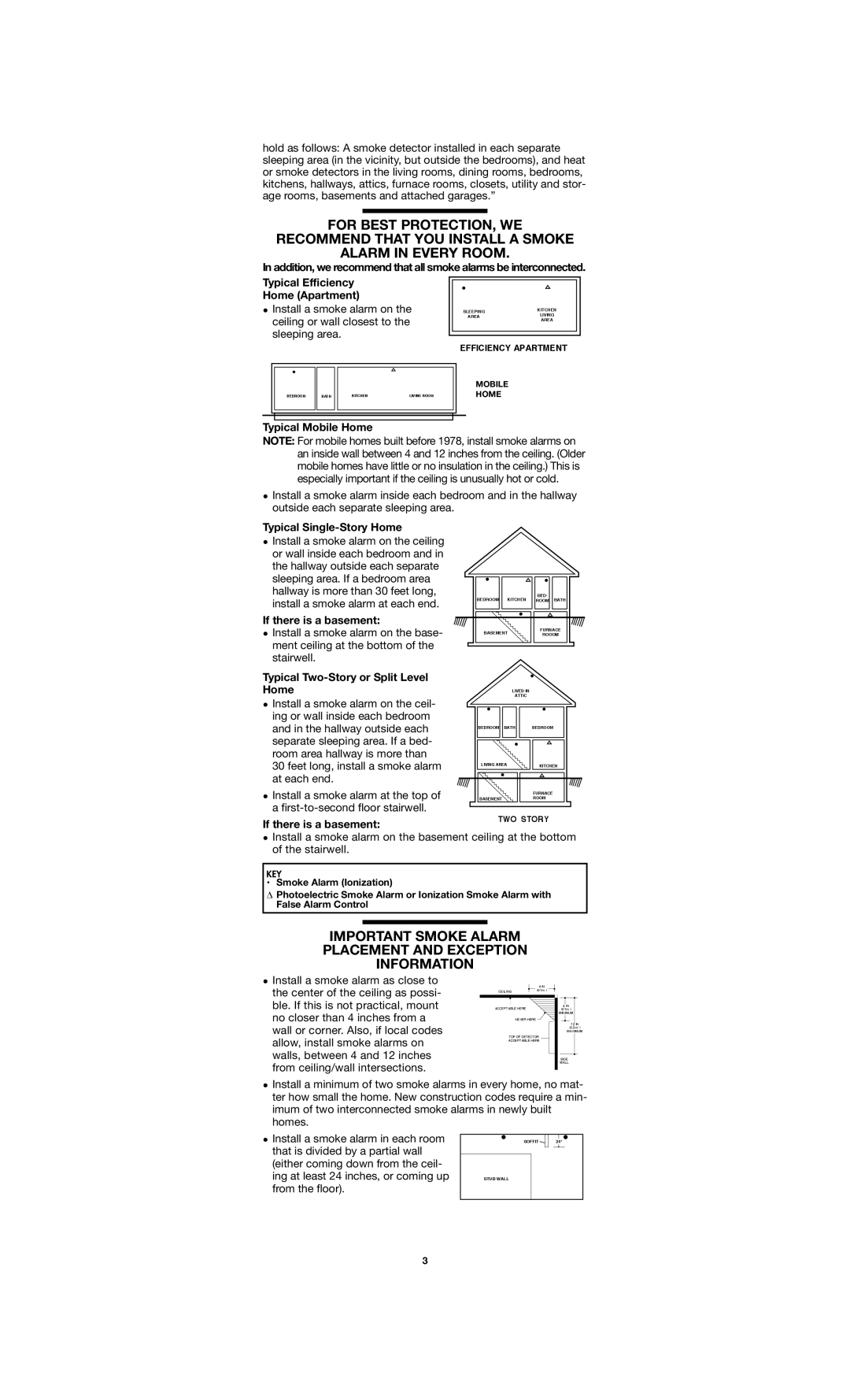 Firex FPAD, ADC manual Important Smoke Alarm Placement and Exception Information 