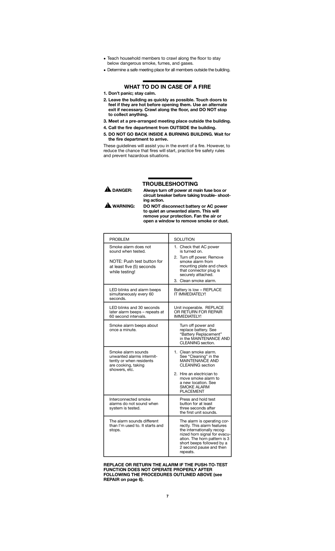 Firex FPAD, ADC manual What to do in Case of a Fire, Troubleshooting, Ing action, To quiet an unwanted alarm. This will 