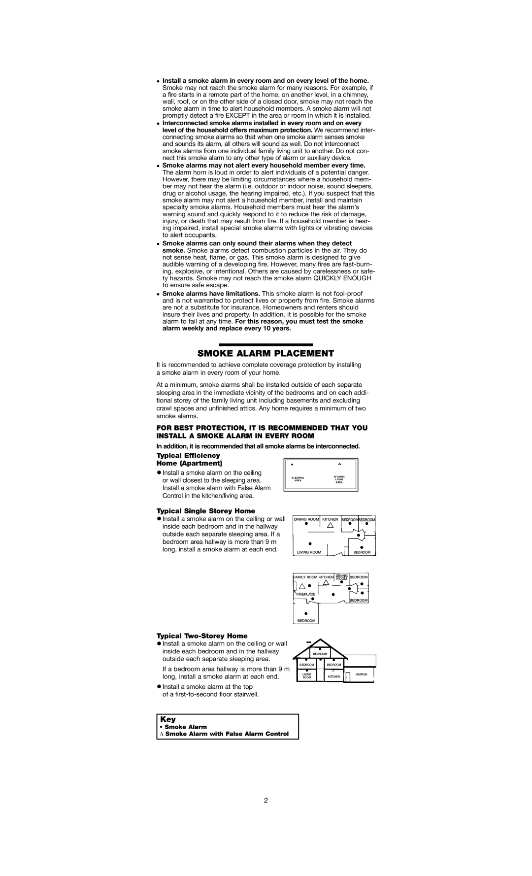 Firex PADC240, PG240, PAR230, PAD240 Smoke Alarm Placement, Typical Efficiency Home Apartment, Typical Single Storey Home 